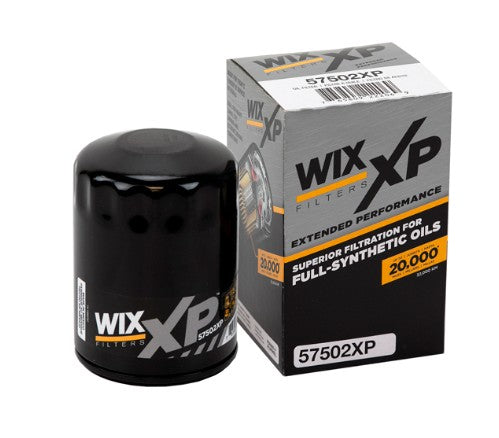WIX